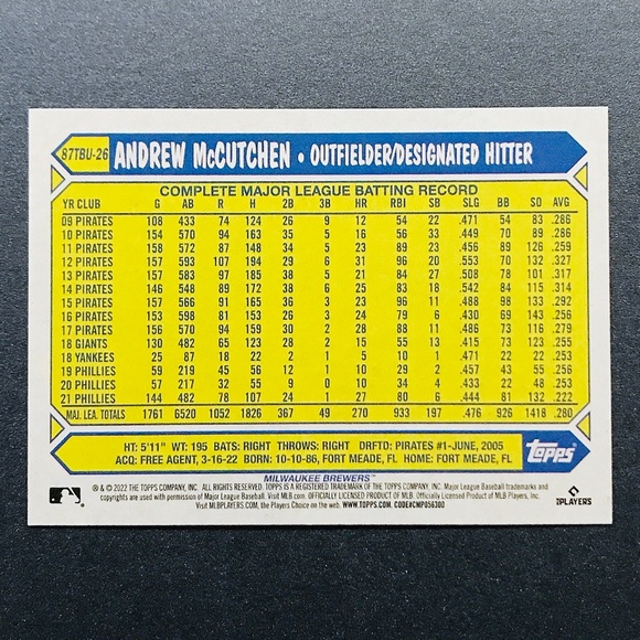 Andrew McCutchen - 2022 Topps Update '87 Topps #87TBU-26 - Picture 2 of 2